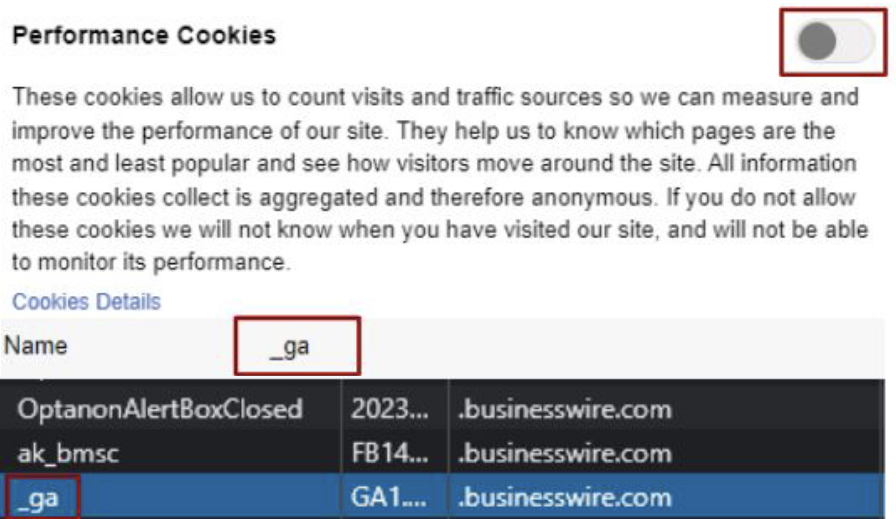 Cookie Compliance