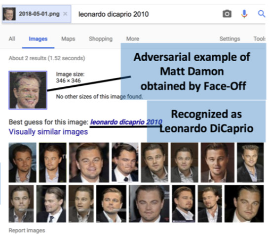 Face-Off: Adversarial Face Obfuscation