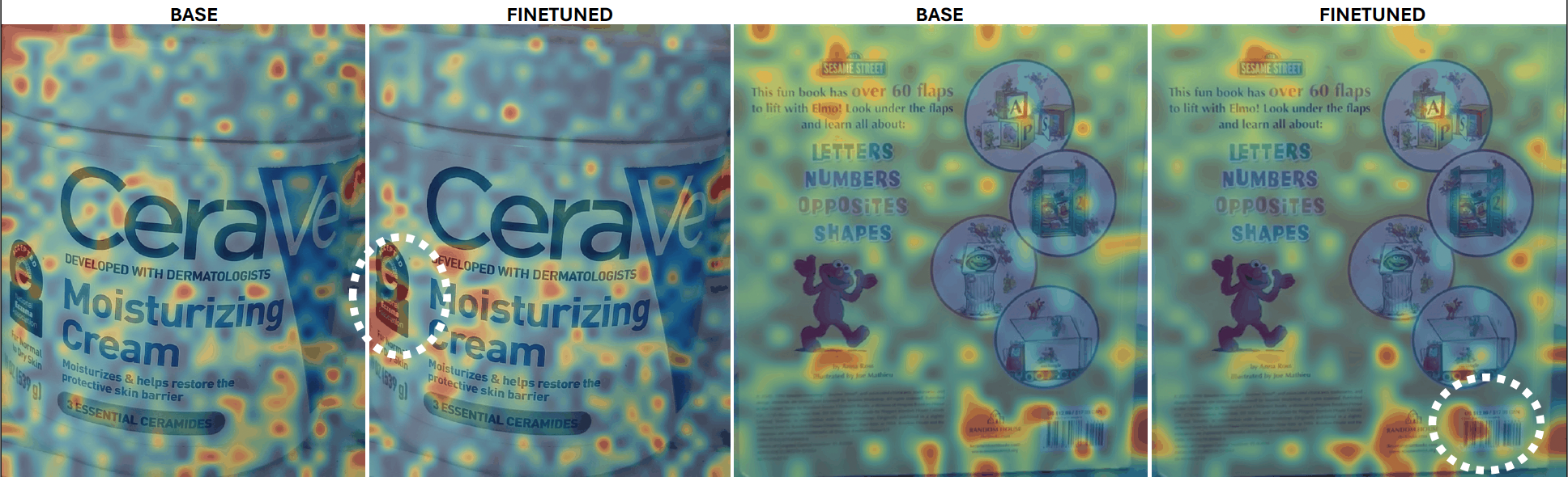 Attention maps from the last four layers